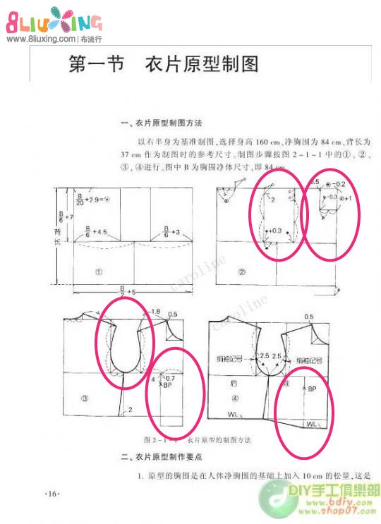遇到难题请教各位妹妹-衣片原型制图的公式 -