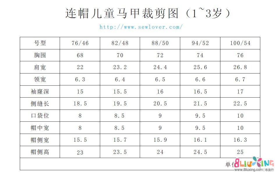 转一个宝宝连帽棉<em>马甲</em>制作教程(附纸样) - <em>图纸</em>