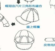棒球帽子做法 - 图纸下载专区 - 布流行手工制作