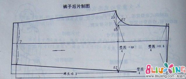 <em>女童</em>背心式<em>连衣裤</em>剪裁图 - 图纸下载专区 布流