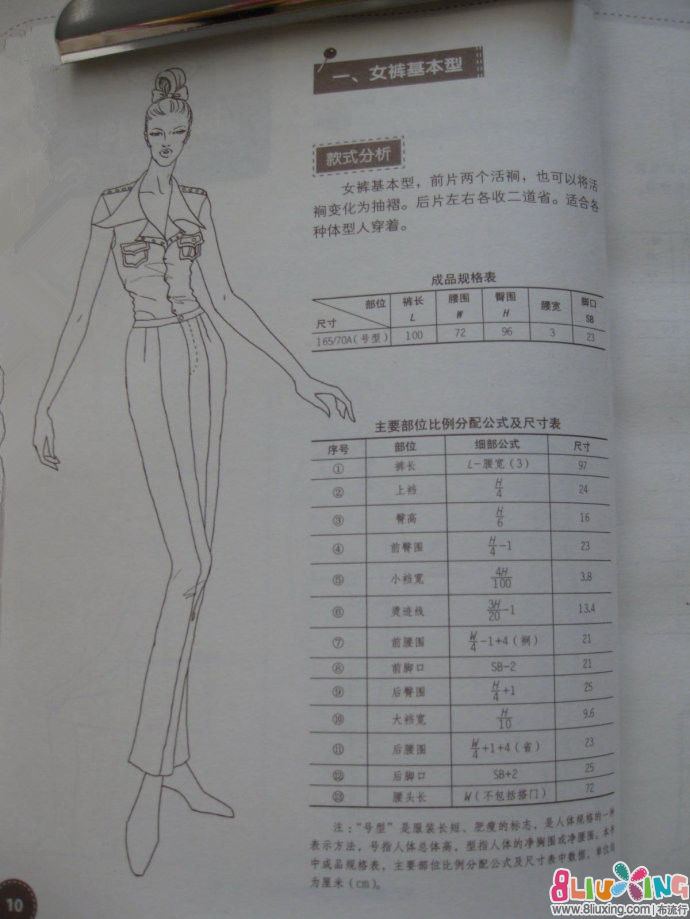 基本女裤款式剪裁图 - 图纸下载专区 布流行手