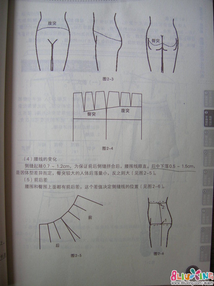 图纸图纸流行图-女士下载专区布剪裁手工制VlC79002.53短裙图片
