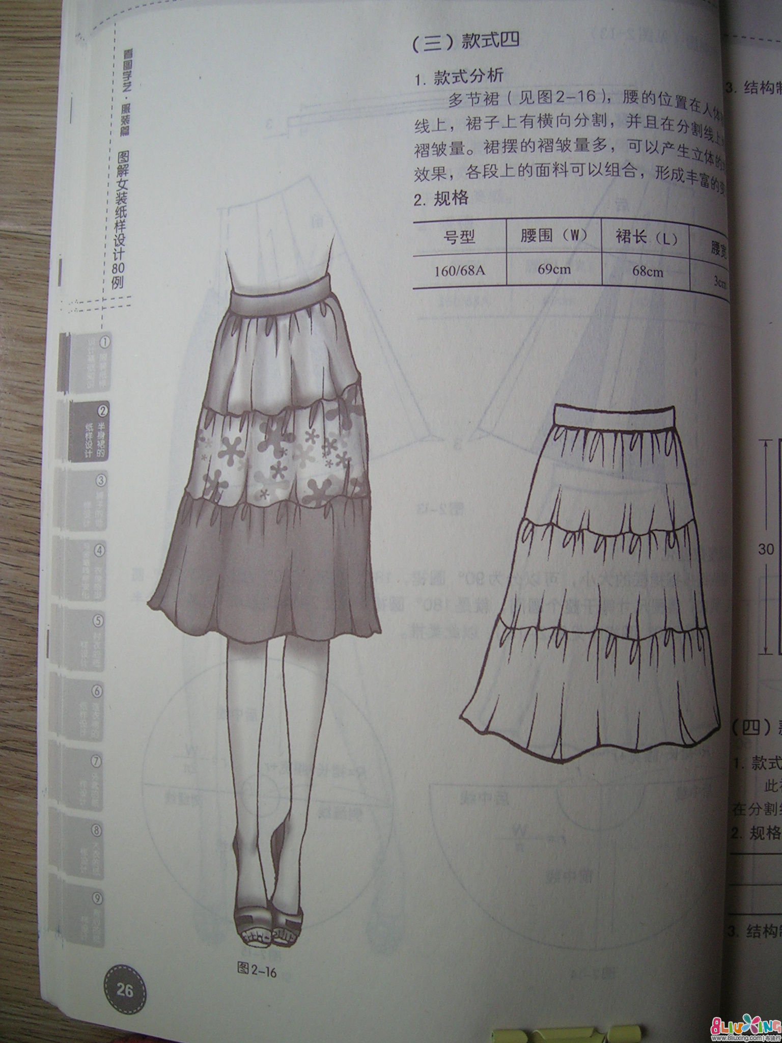 儿童多节裙-转自女装80例 - 图纸下载专区 布流