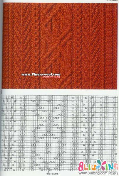 <em>毛衣编织</em>图案15-18 - 图纸下载专区 布流行手工