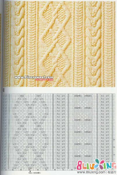 <em>毛衣</em>编织图案69-77 - <em>图纸</em>下载专区 布流行手工