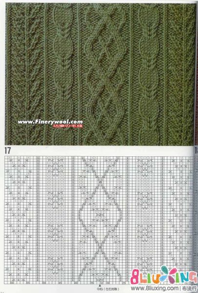 <em>毛衣</em>编织图案83-89 - <em>图纸</em>下载专区 布流行手工