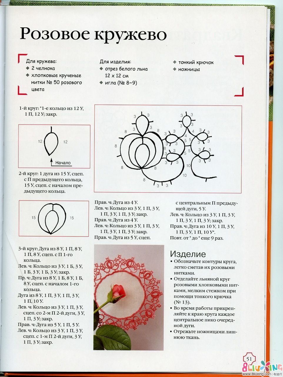 【梭编】多重花边图片的装饰圆圈-专机下载元宝图案的v花边图纸图纸图片