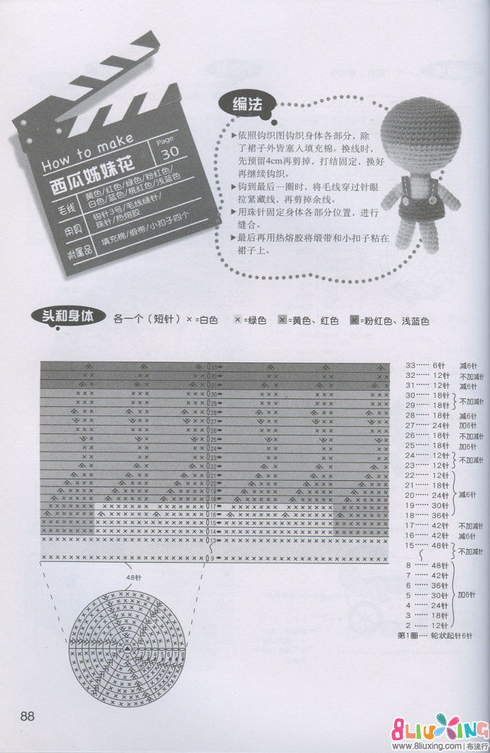 编织<em>魔法</em>玩偶 西瓜<em>姐妹花</em> - 图纸下载专区 布流