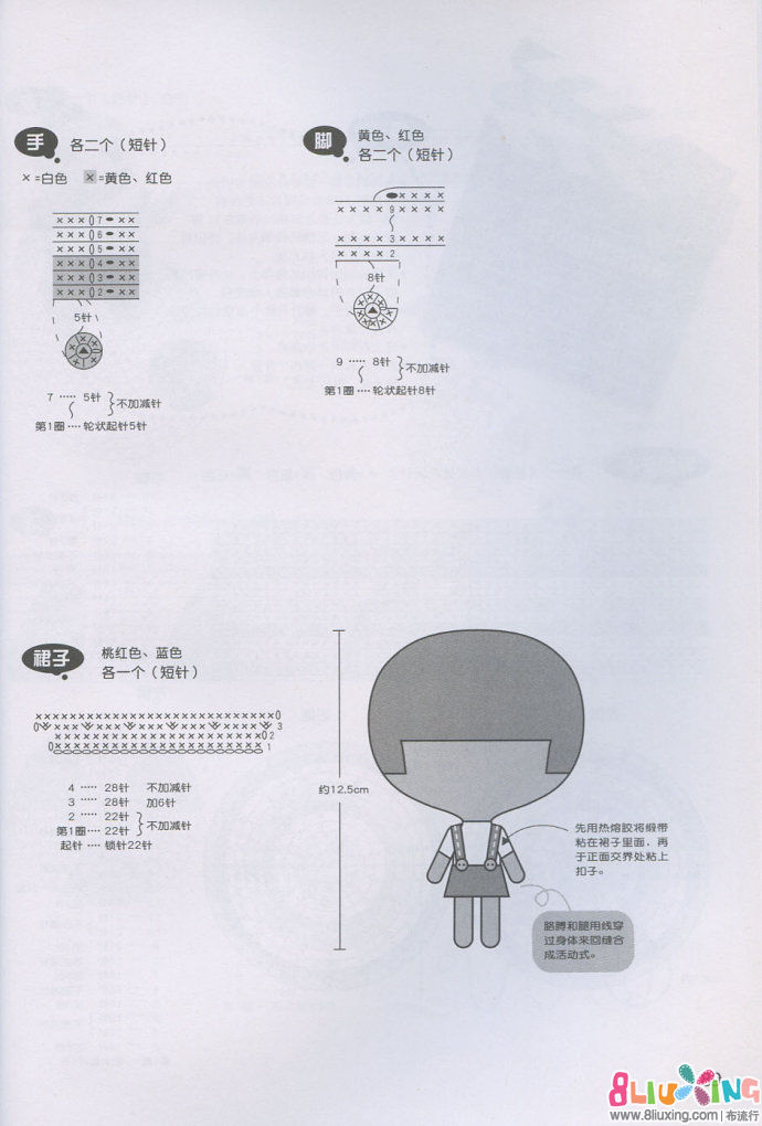 编织<em>魔法</em>玩偶 西瓜<em>姐妹花</em> - 图纸下载专区 布流