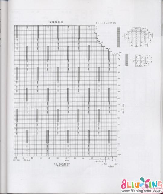 老年<em>毛衣</em>之 <em>花样</em>特殊的套头衫 - <em>图纸</em>下载专区
