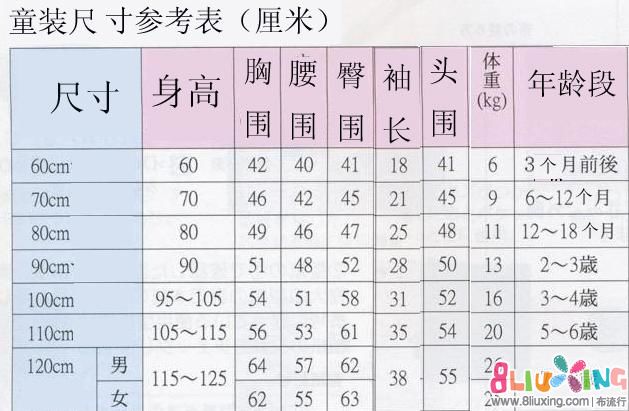 <em>宝宝</em>夏日<em>短裤</em>90-120全尺寸1:1打印纸样 - 图纸