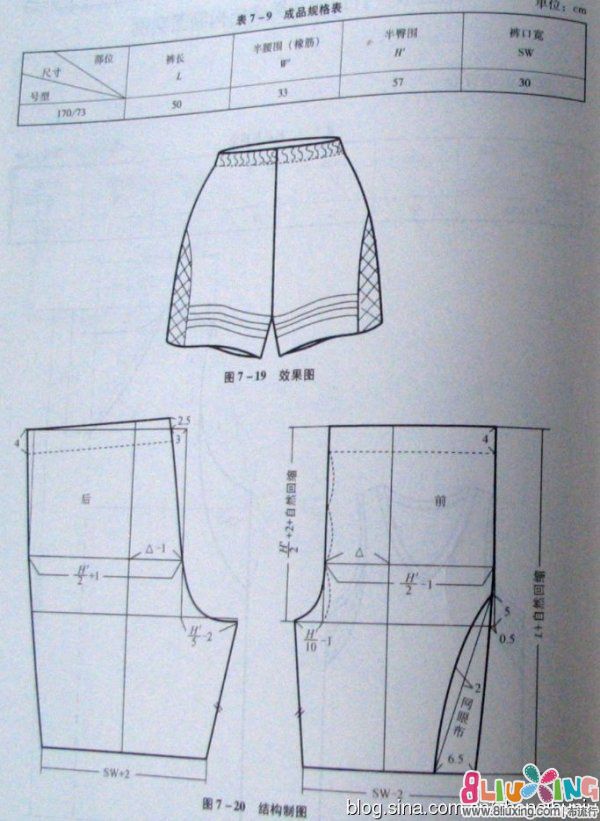 裤子<em>纸样 - </em>图纸下载专区 布流行手工制作网