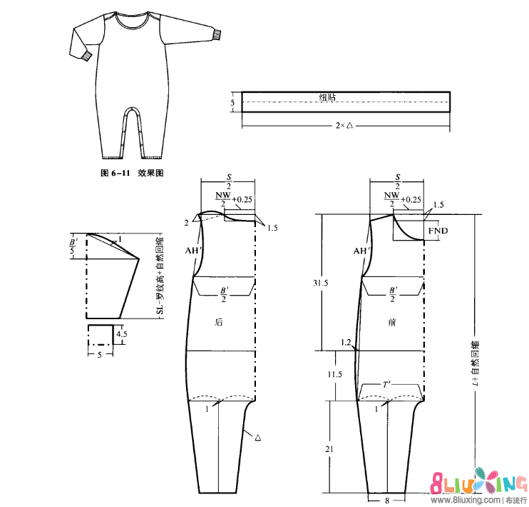 【哚哚手作】幼儿<em>连体睡衣</em>(附<em>裁剪</em>图) - 手工服