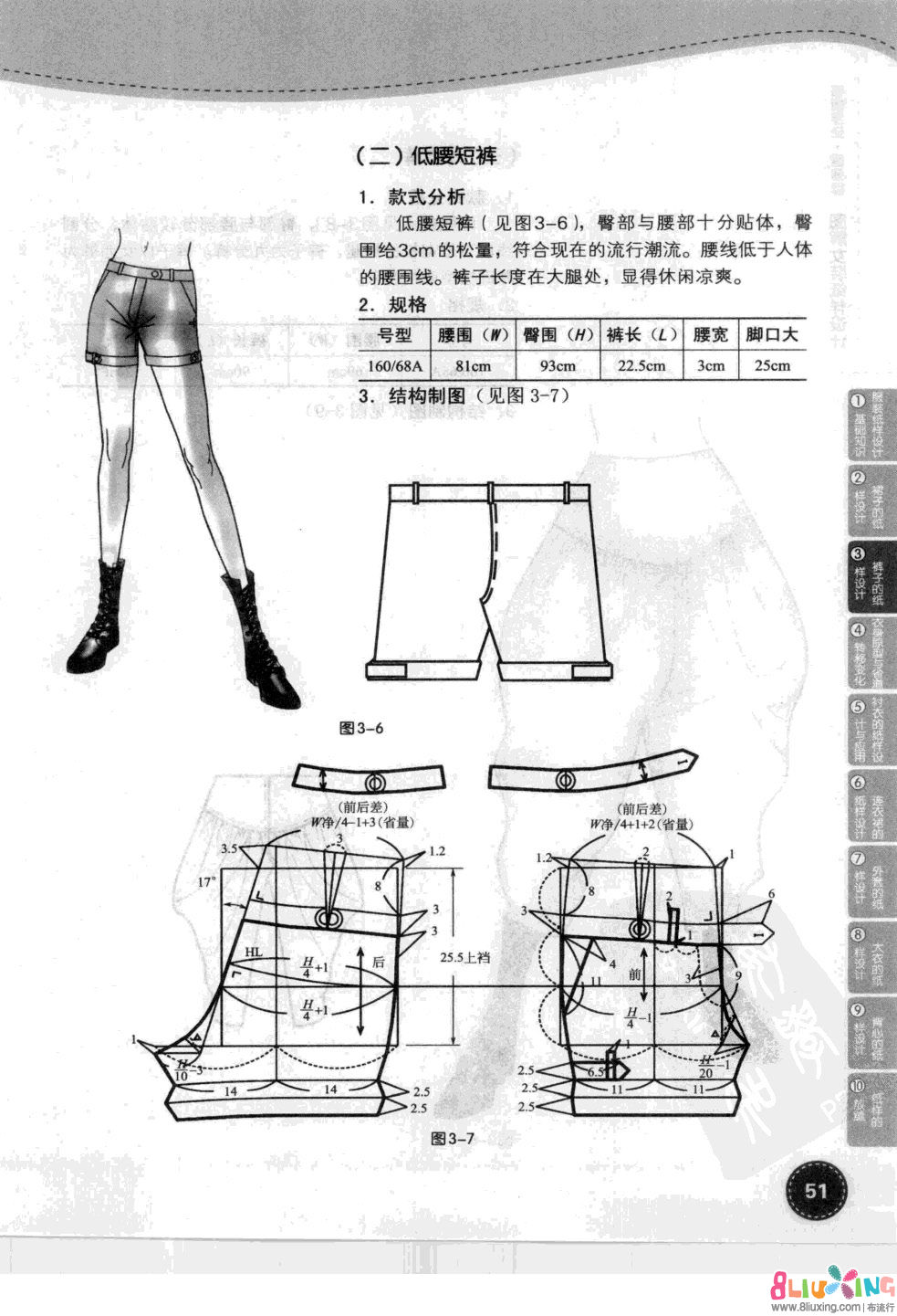 低腰<em>短裤 - 图纸</em>下载专区 布流行