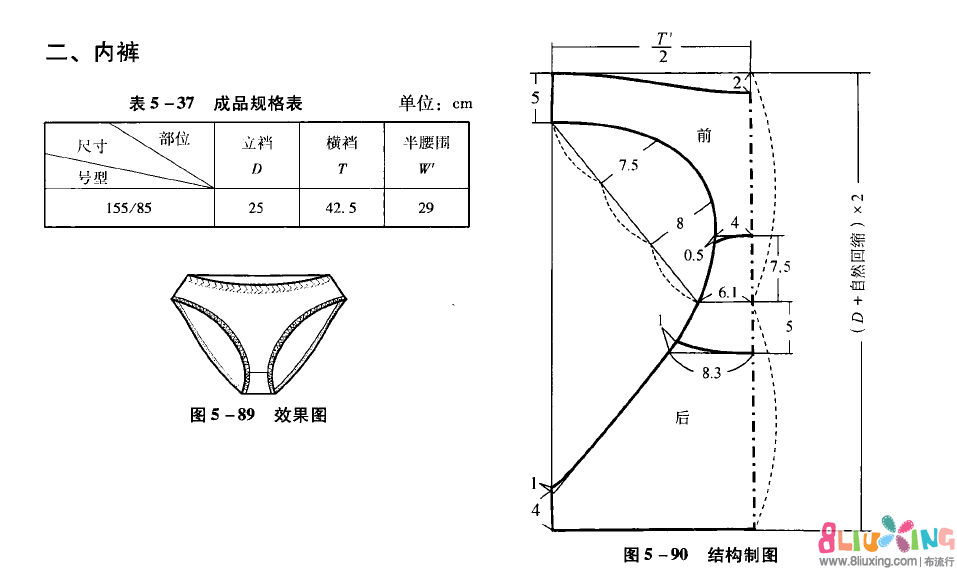 小慧分享-<em>女式内裤裁剪</em>图 - 图纸下载专区 布流