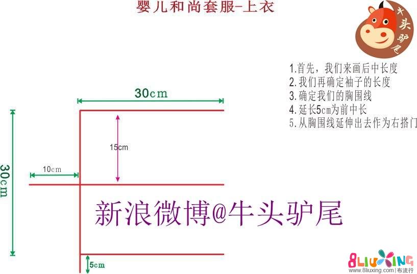 δ -5.jpg