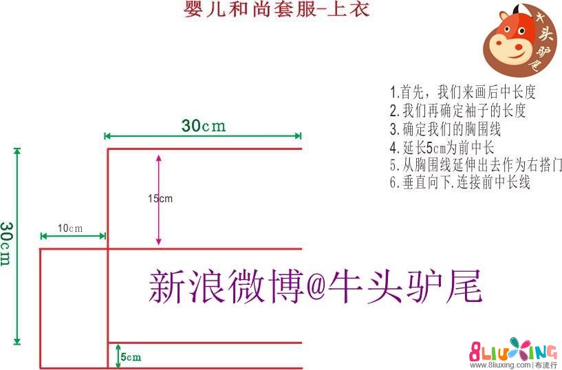 δ -6.jpg