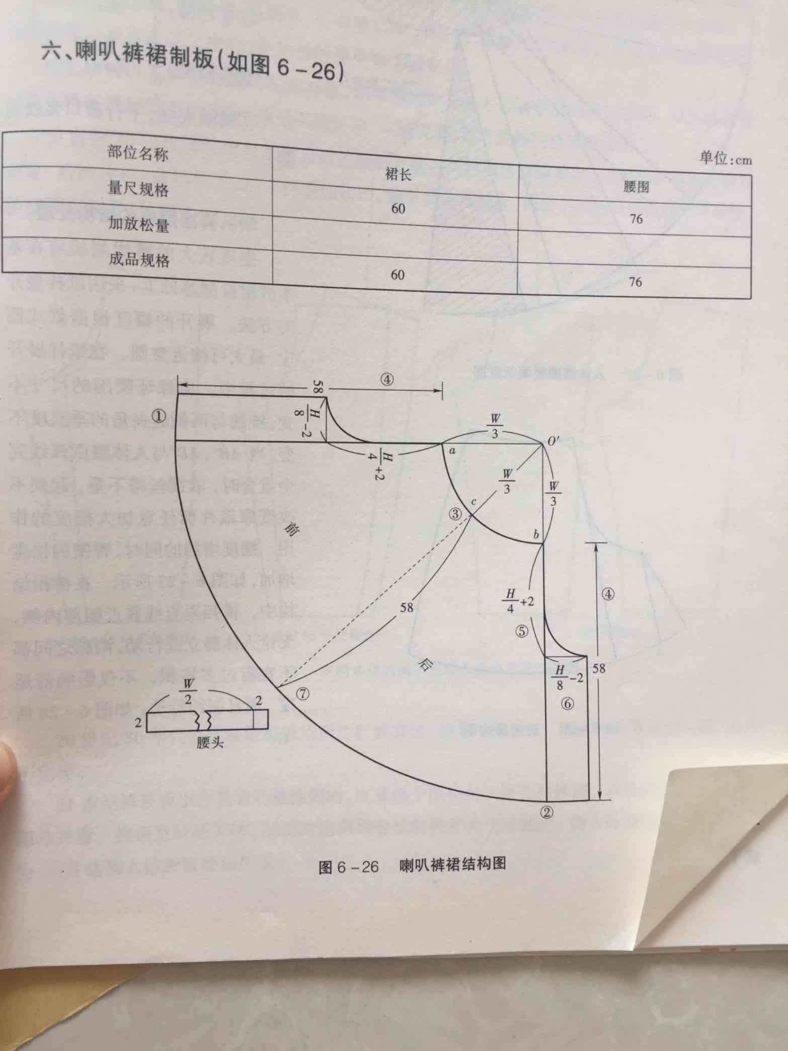 绘画干货小分享又来啦！动漫少女百褶裙怎么画！ - 知乎