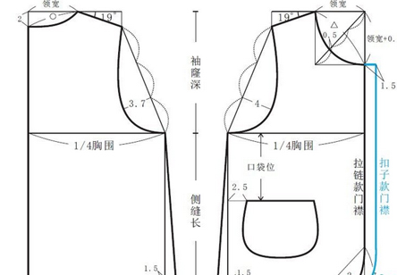 服装<em>图纸</em> - 第7页 - 布流行